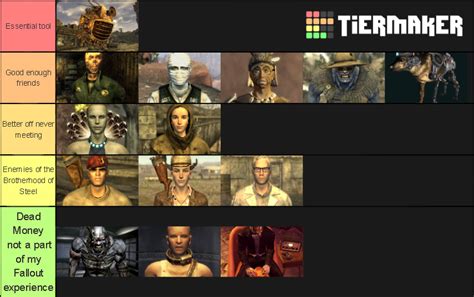 fnv companions ranked|fallout new vegas companions list.